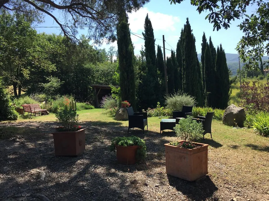 Podere Pinzicalari contacts